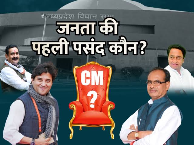 MP Opinion Poll 2023: मध्य प्रदेश में CM पद के लिए किस नेता का नाम टॉप पर ,सर्वे मे जाने कौन है CM पद के लिए लोगो की पसन्द