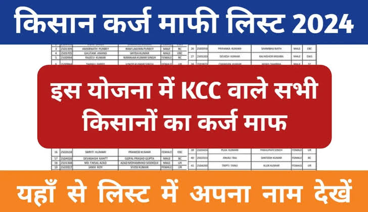 Kisan Karj Maafi List 2024 : KCC कर्ज माफी की नई लिस्ट जारी किसानों का हुआ 2 लाख कर्ज माफ,