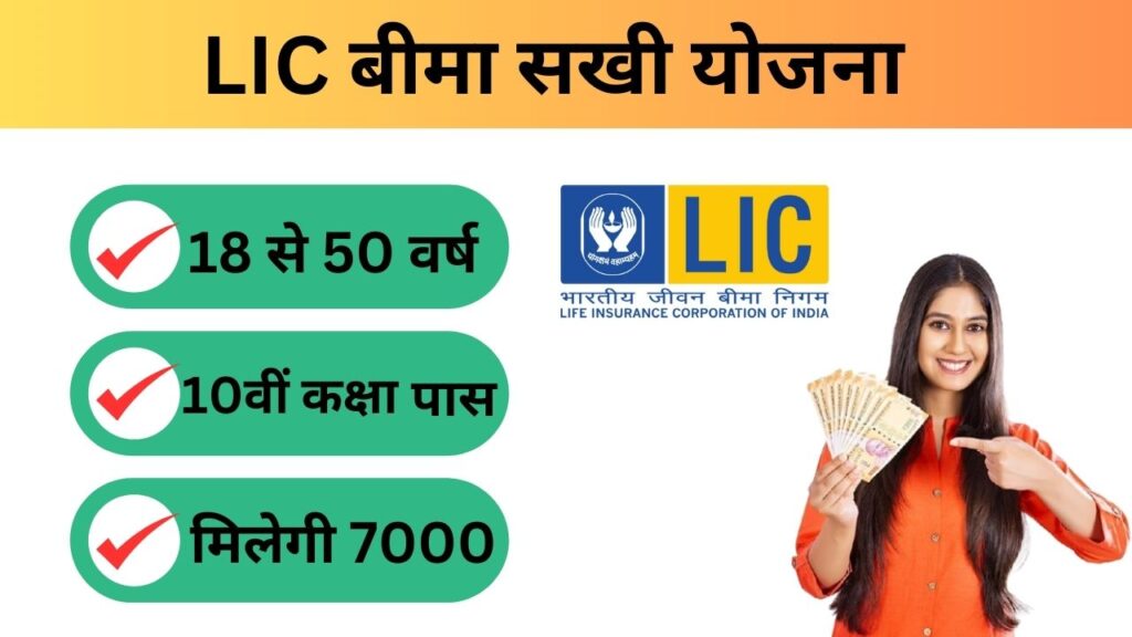 LIC Bima Sakhi Scheme 1024x576 1